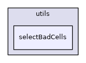 utils/selectBadCells