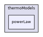 QGD/thermoModels/powerLaw